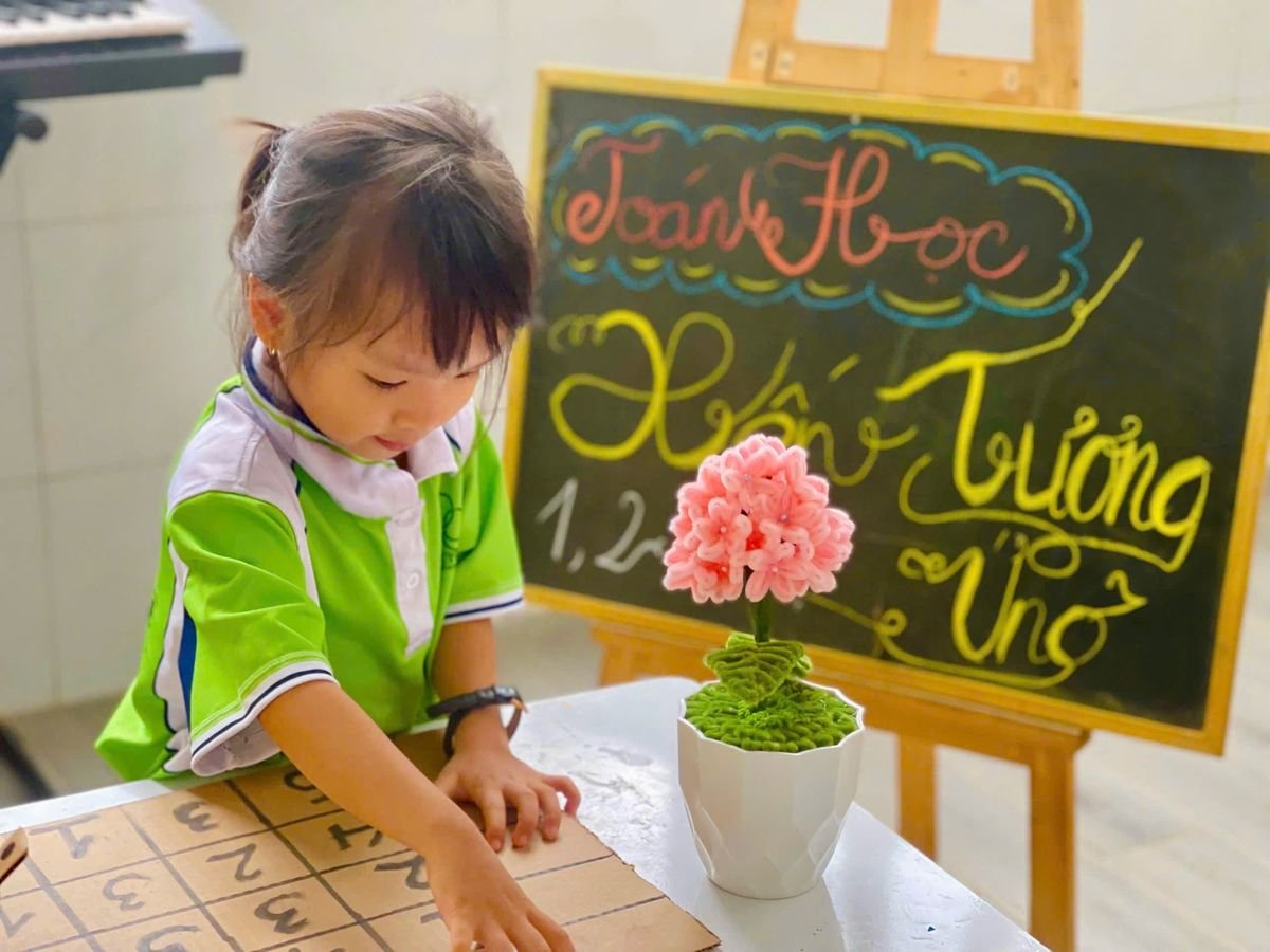 Ảnh hoạt động