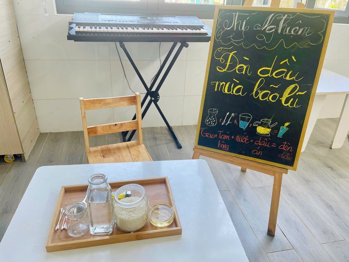 Ảnh hoạt động