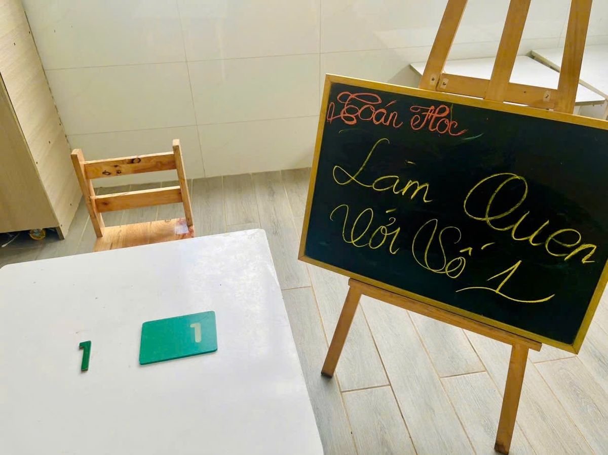 Ảnh hoạt động