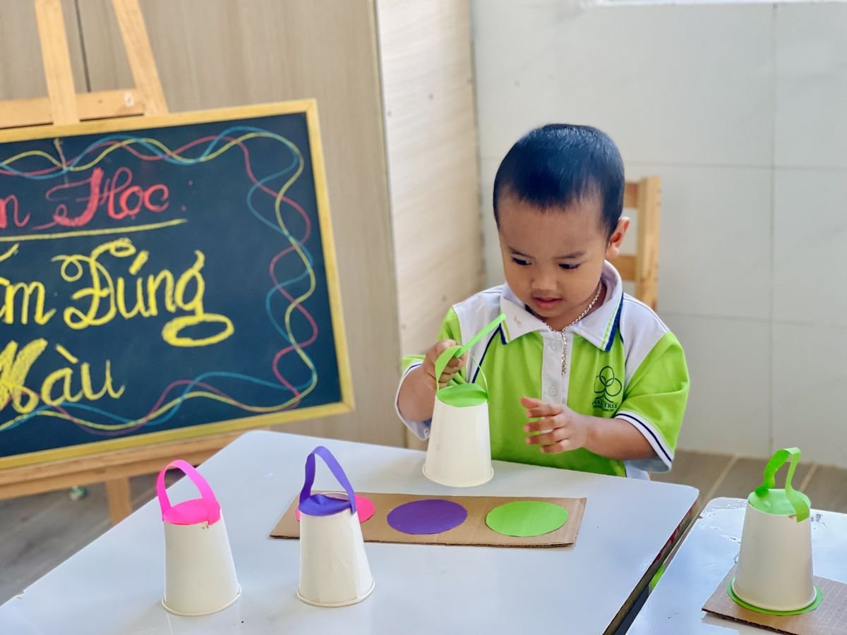 Ảnh hoạt động