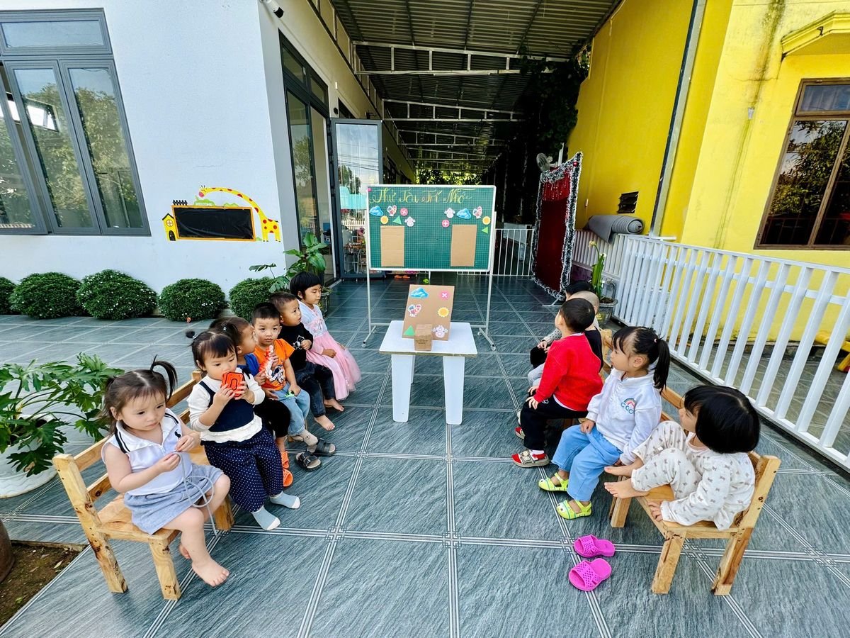 Ảnh hoạt động