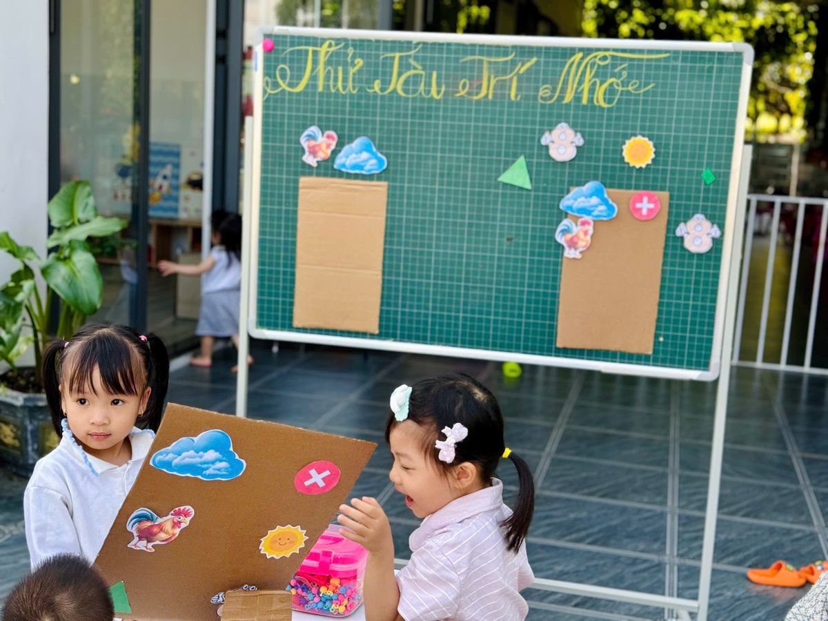 Ảnh hoạt động