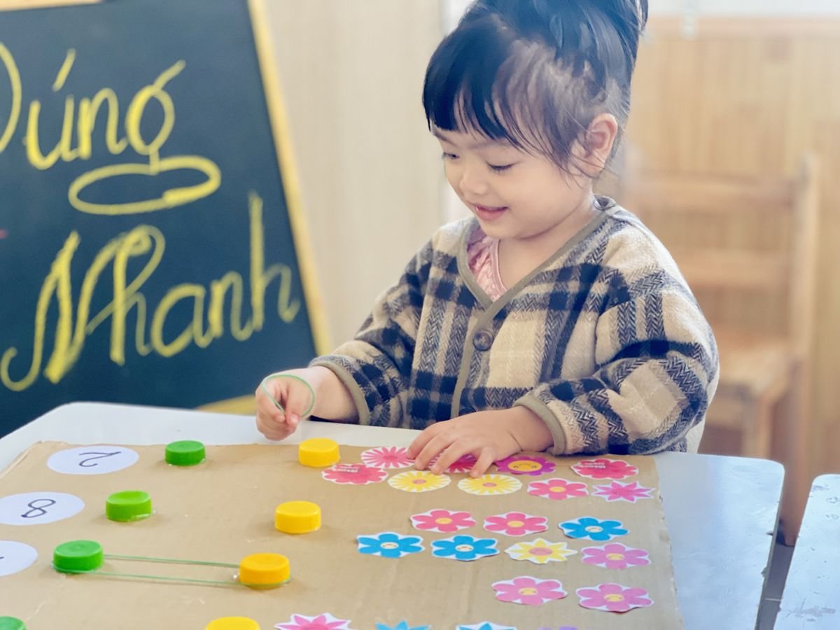 Ảnh hoạt động