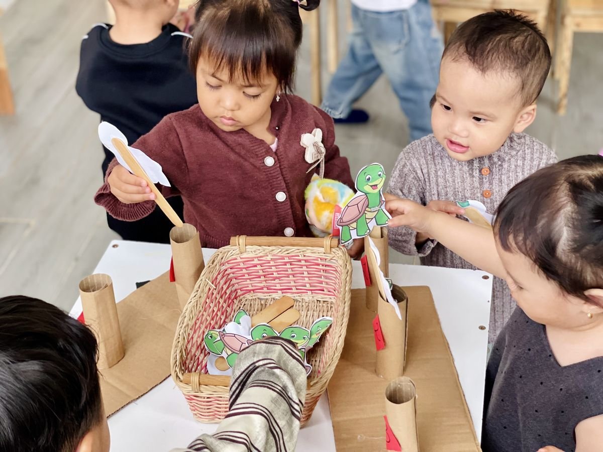 Ảnh hoạt động