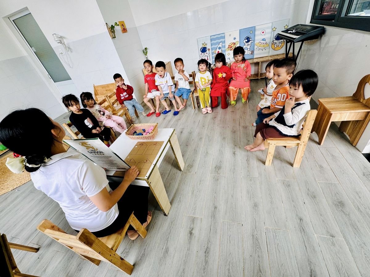 Ảnh hoạt động