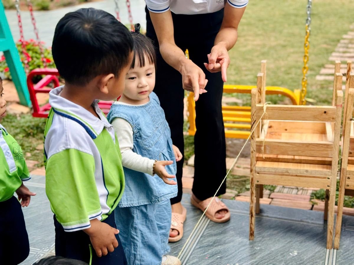 Ảnh hoạt động