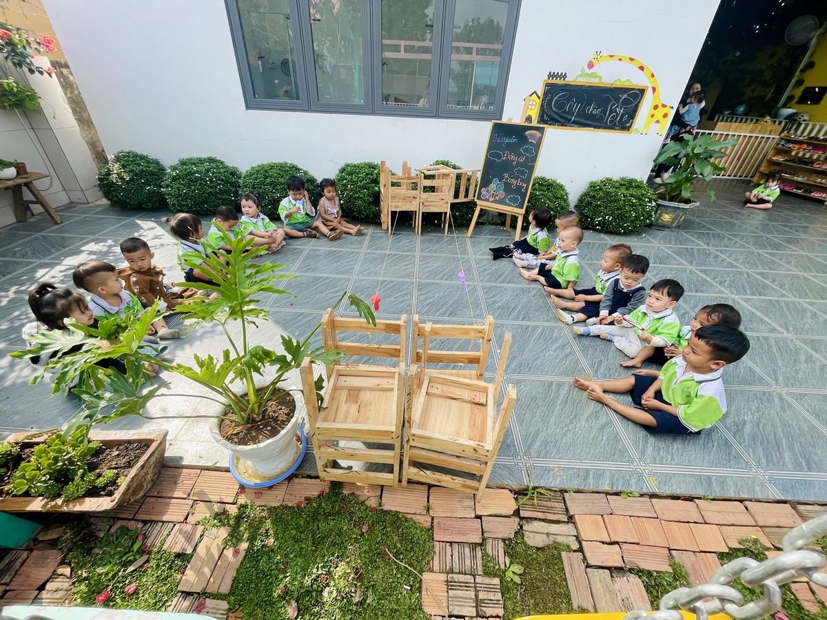 Ảnh hoạt động