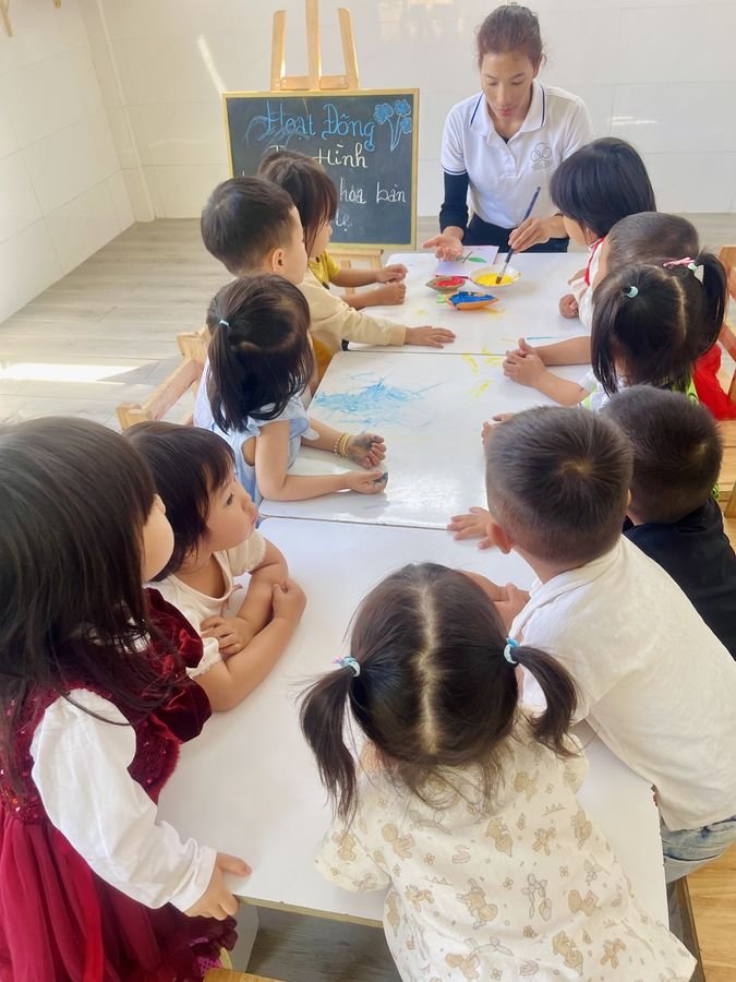 Ảnh hoạt động