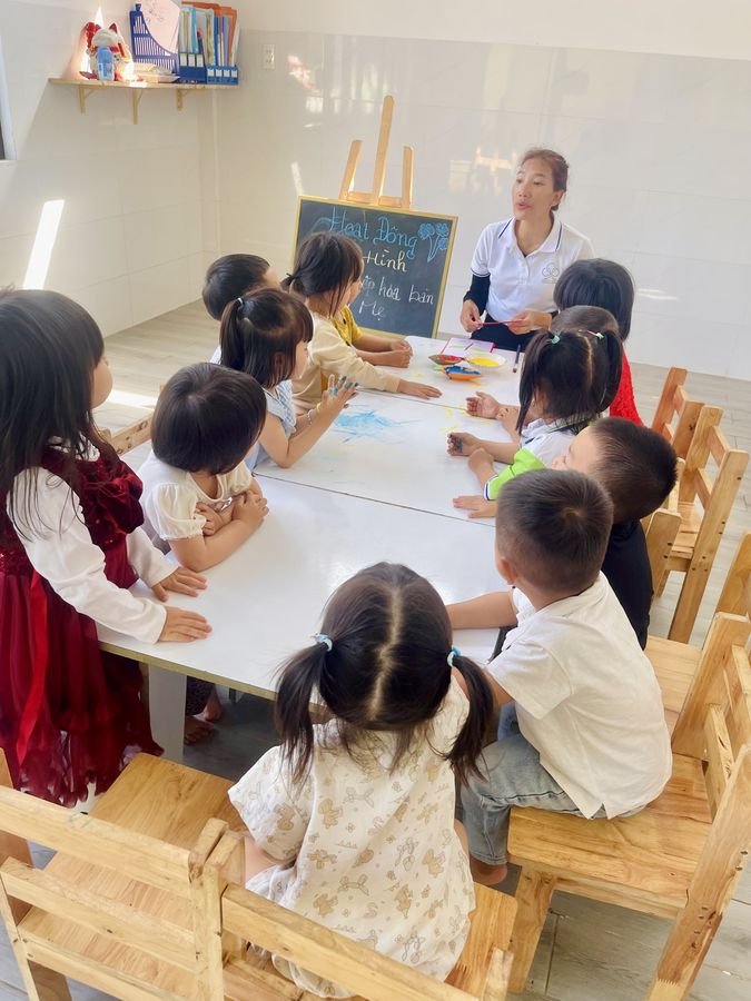 Ảnh hoạt động