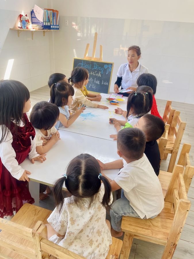 Ảnh hoạt động