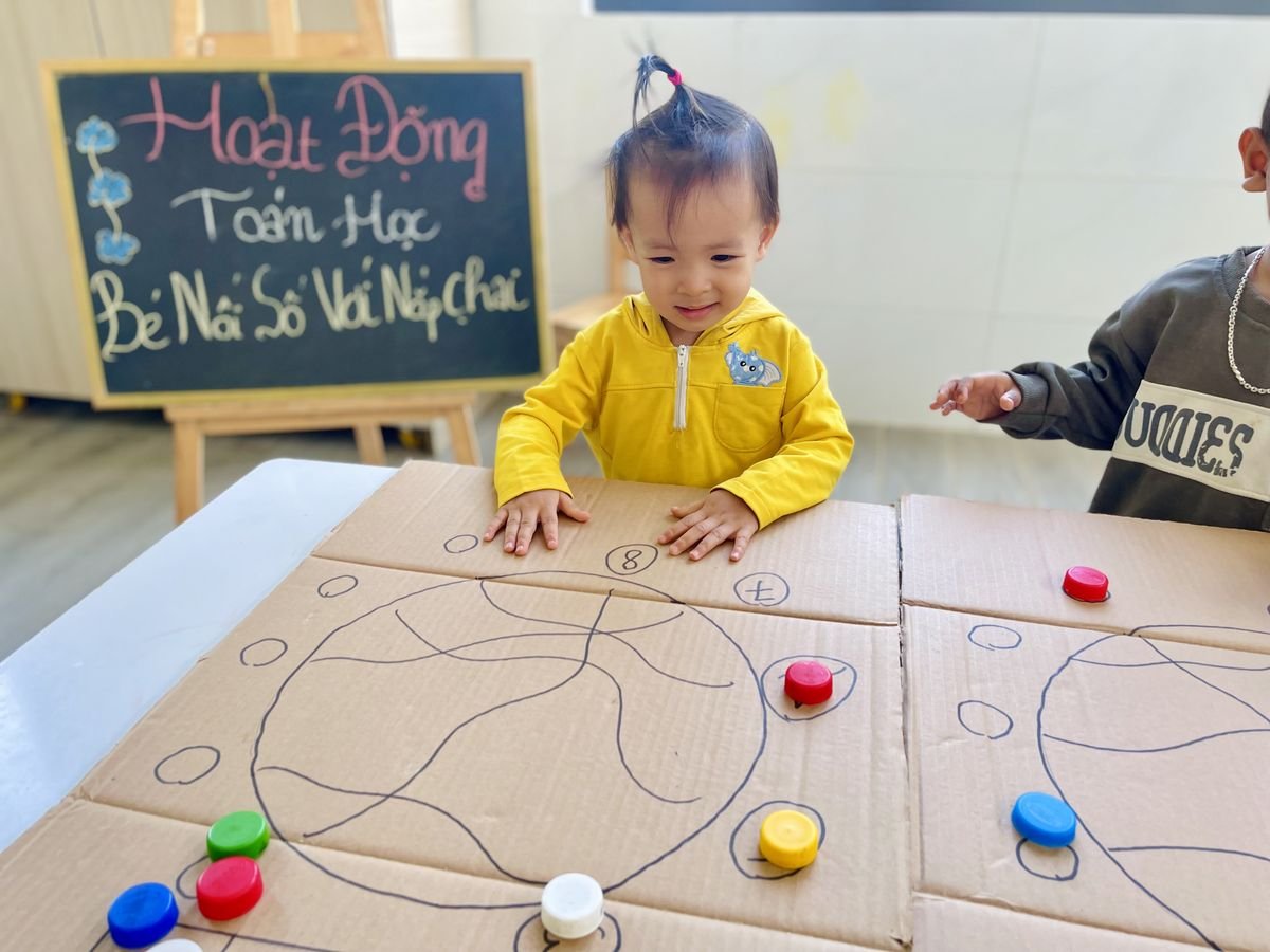 Ảnh hoạt động