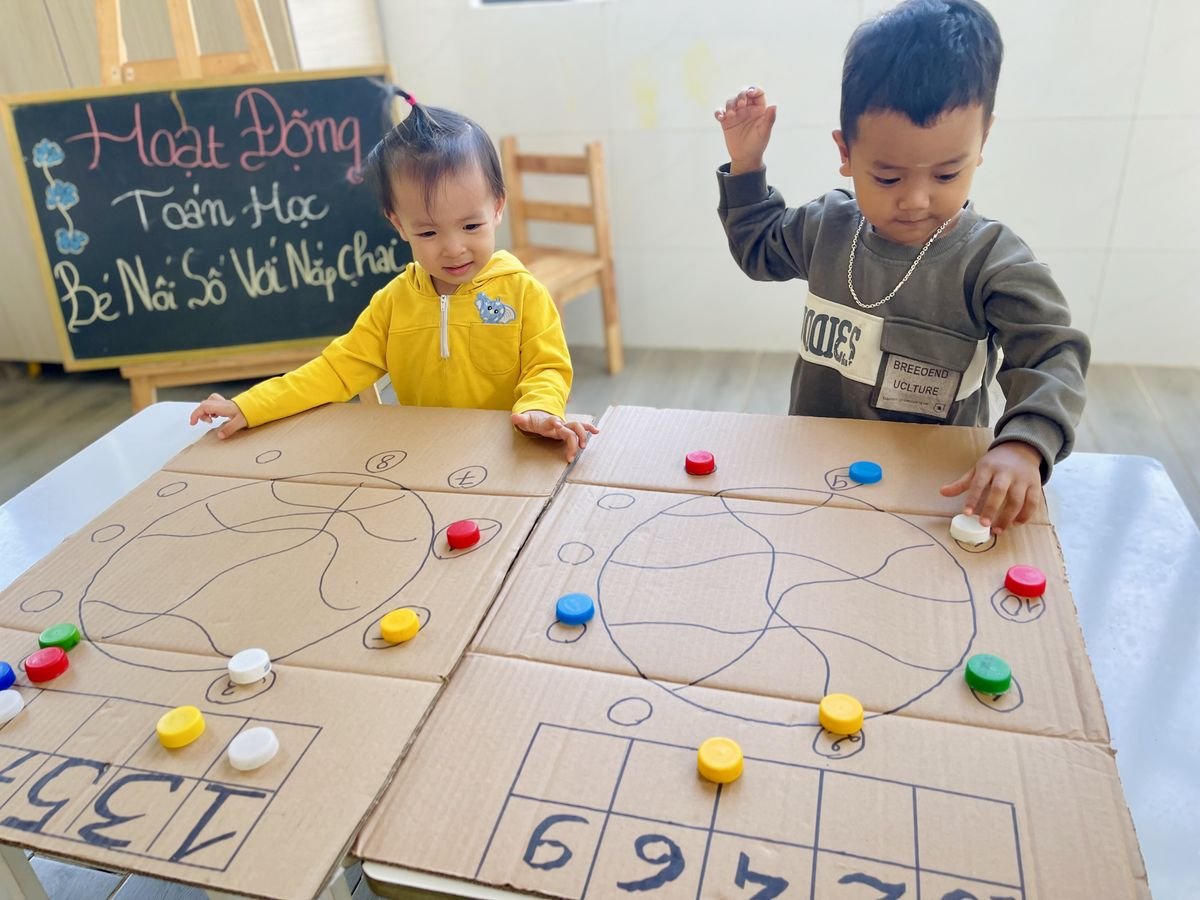 Ảnh hoạt động