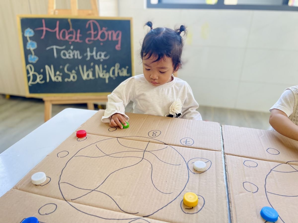 Ảnh hoạt động