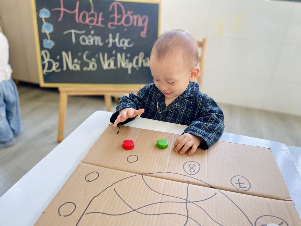 Ảnh hoạt động