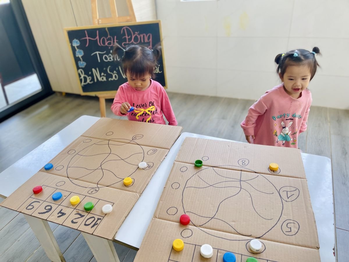 Ảnh hoạt động