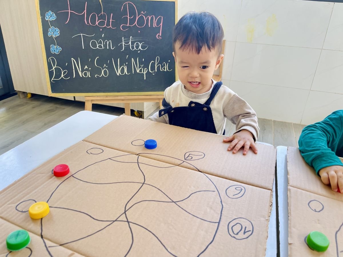 Ảnh hoạt động