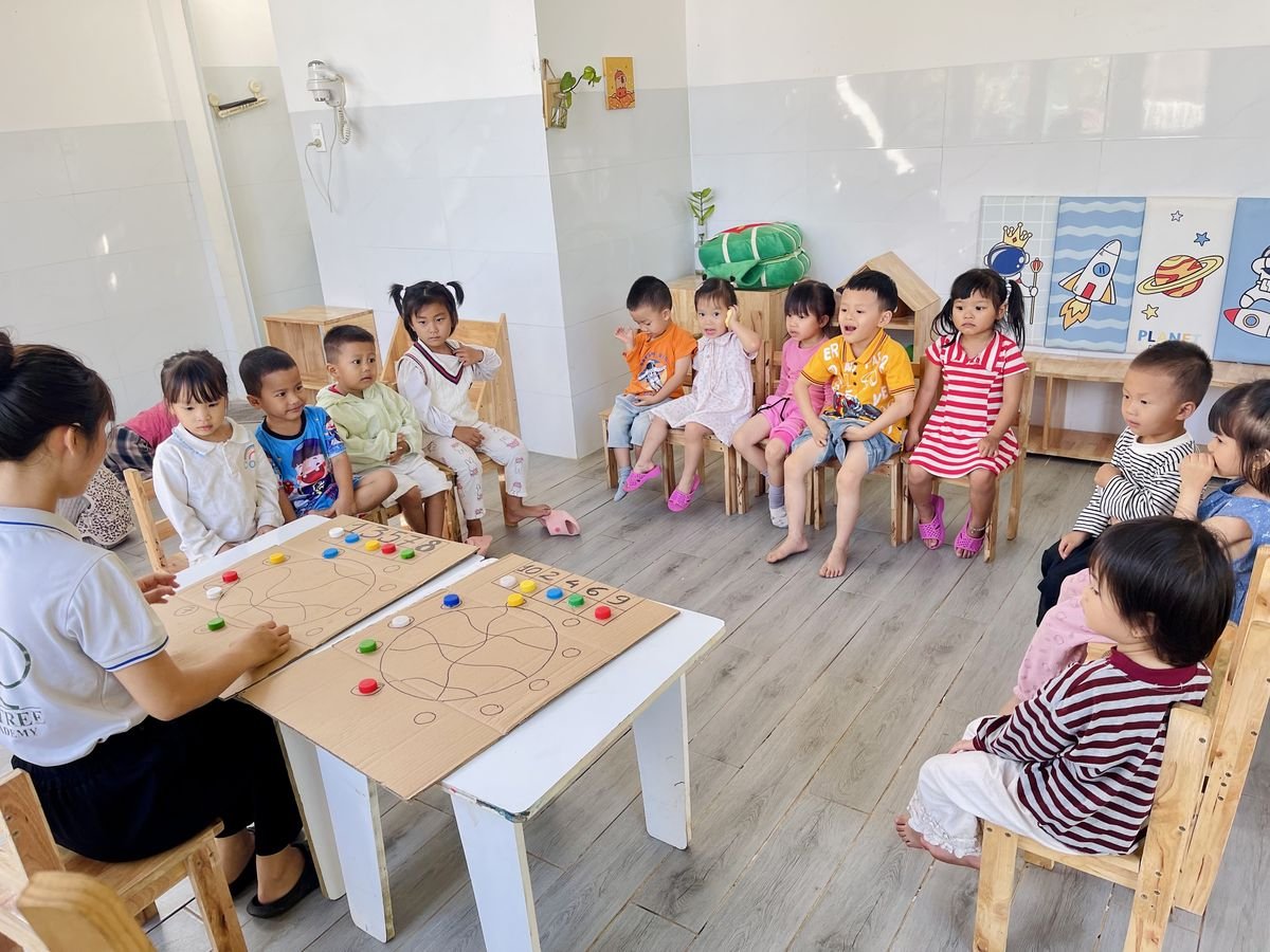 Ảnh hoạt động