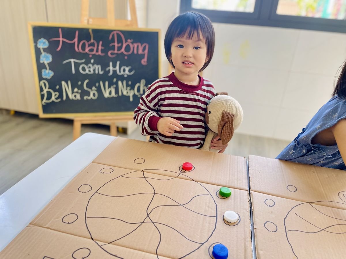 Ảnh hoạt động