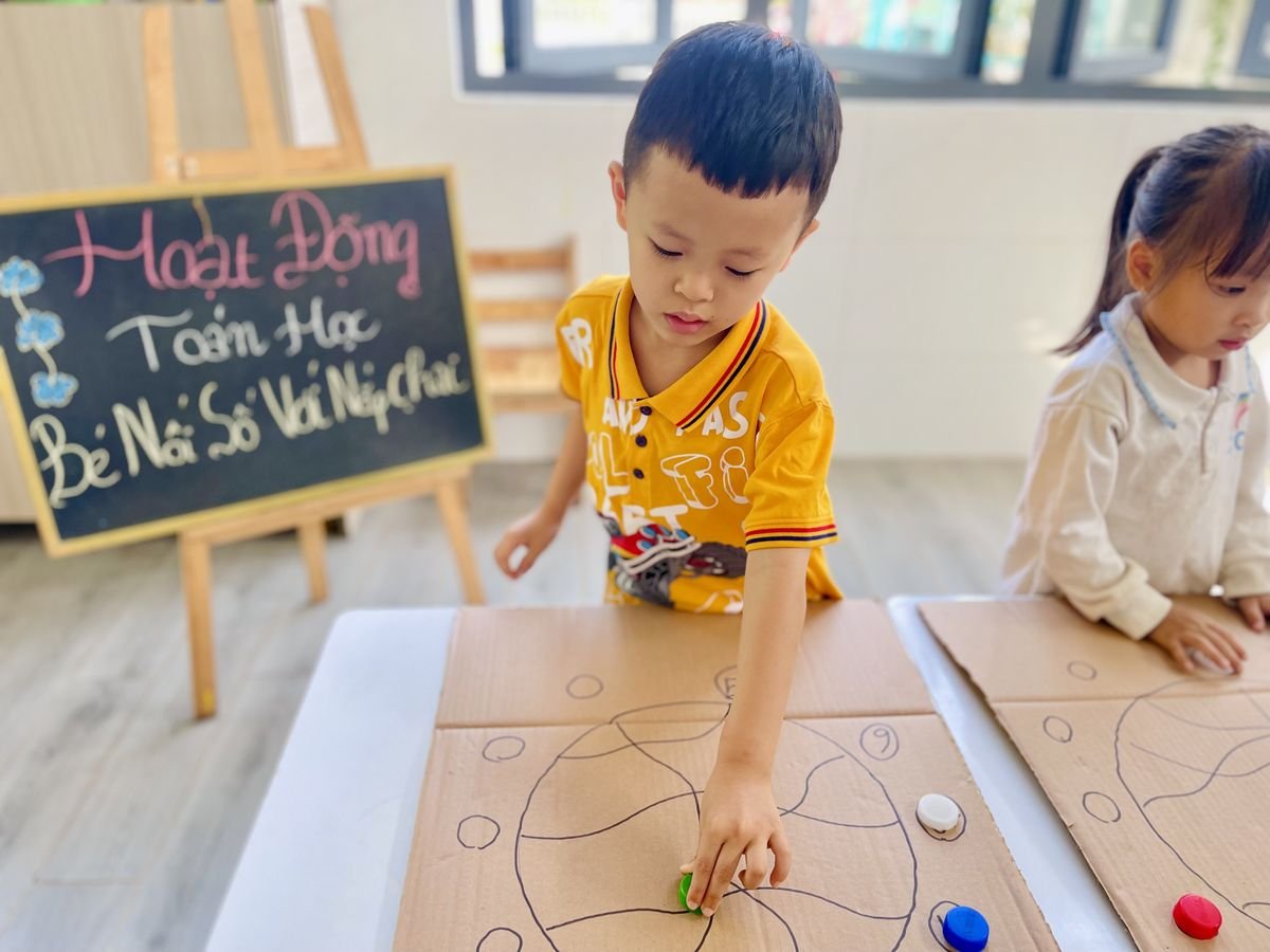 Ảnh hoạt động