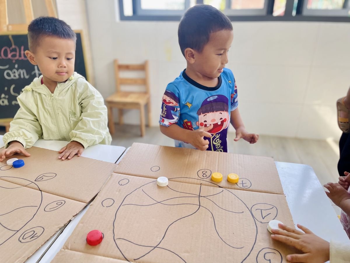 Ảnh hoạt động