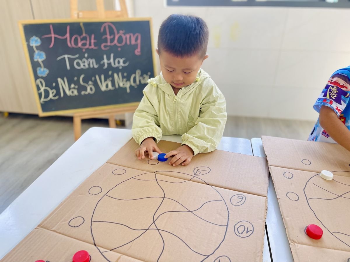 Ảnh hoạt động