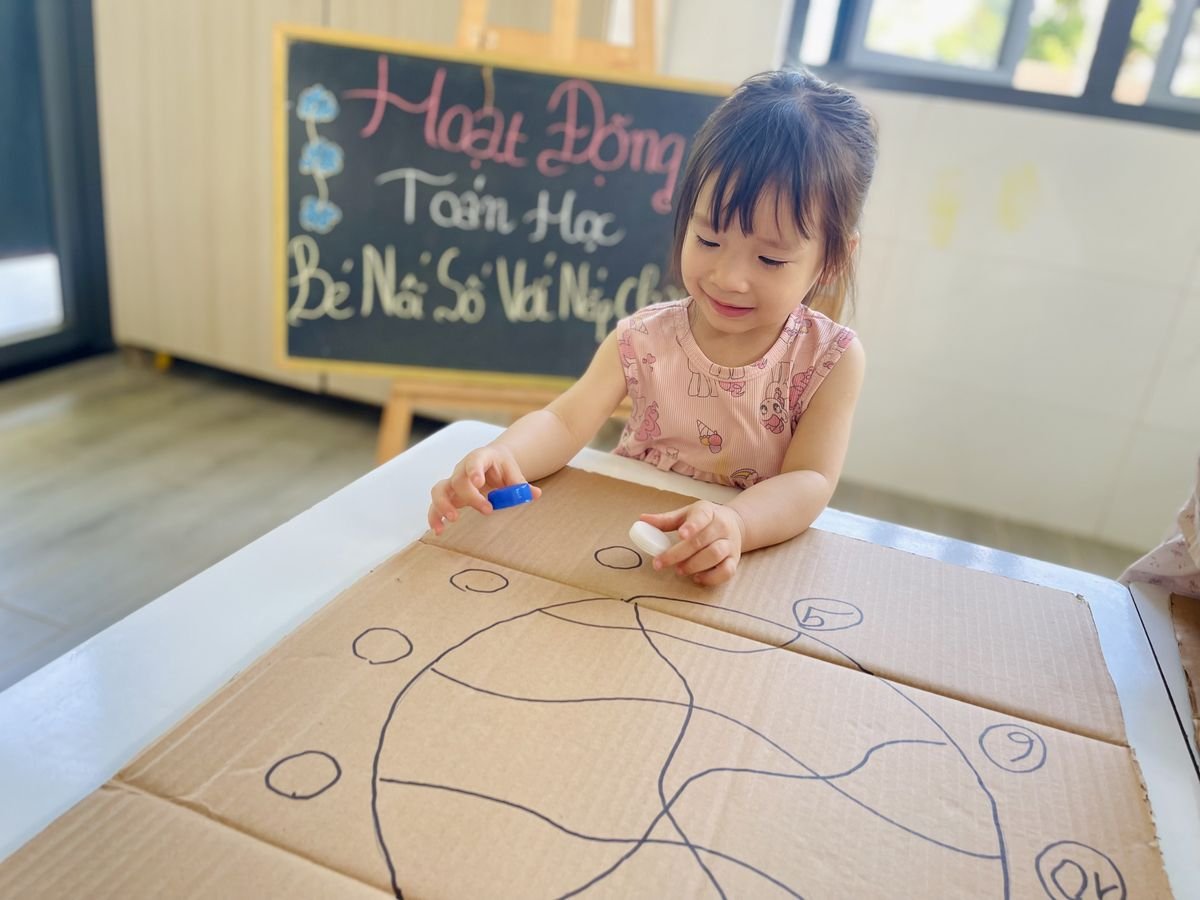 Ảnh hoạt động