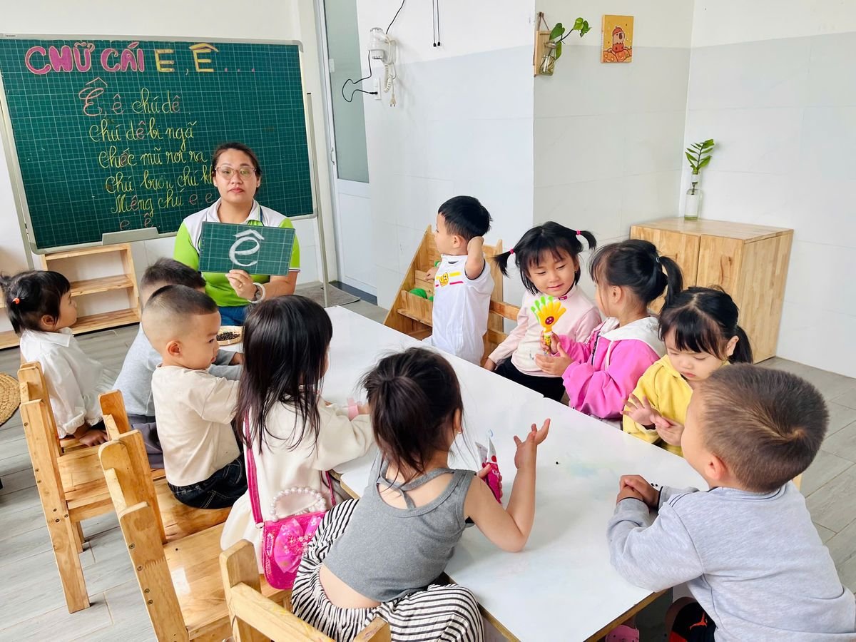 Ảnh hoạt động