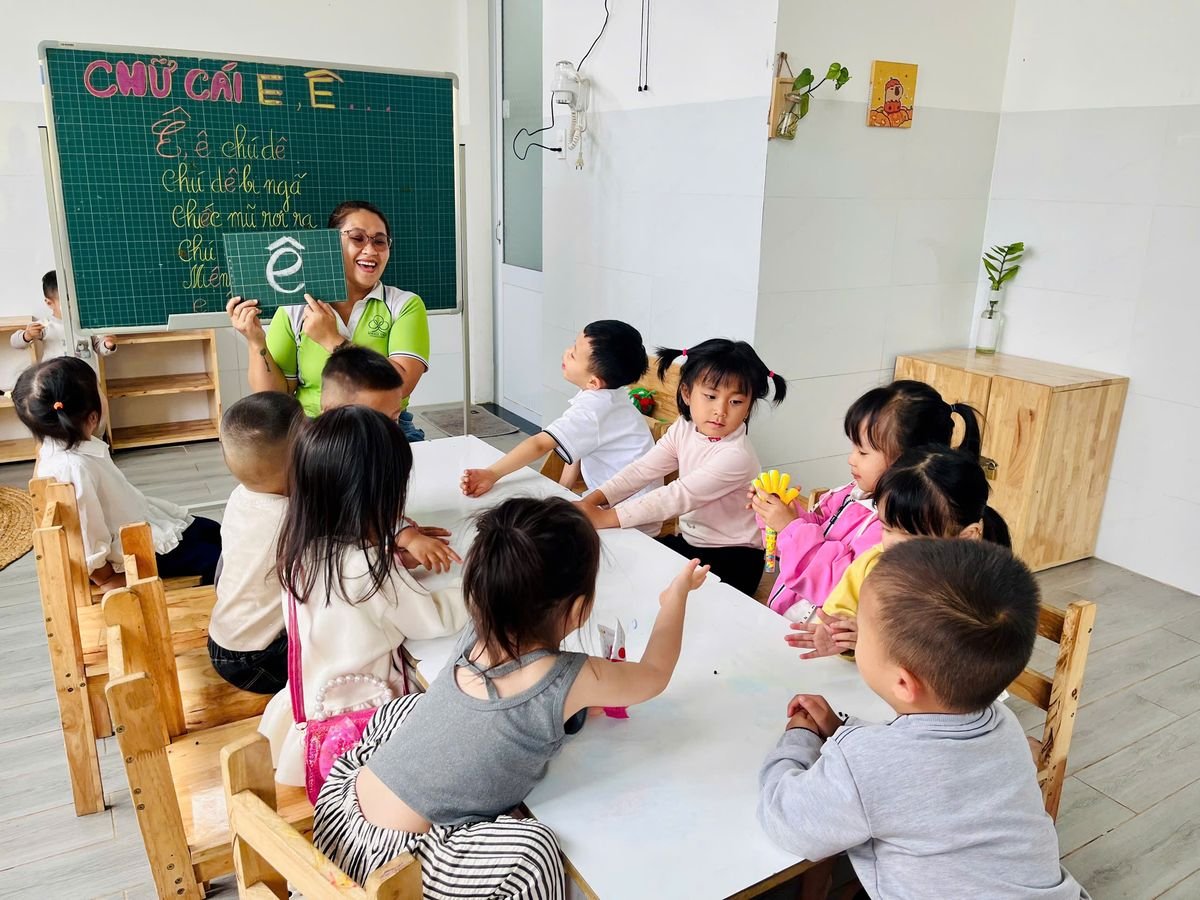 Ảnh hoạt động