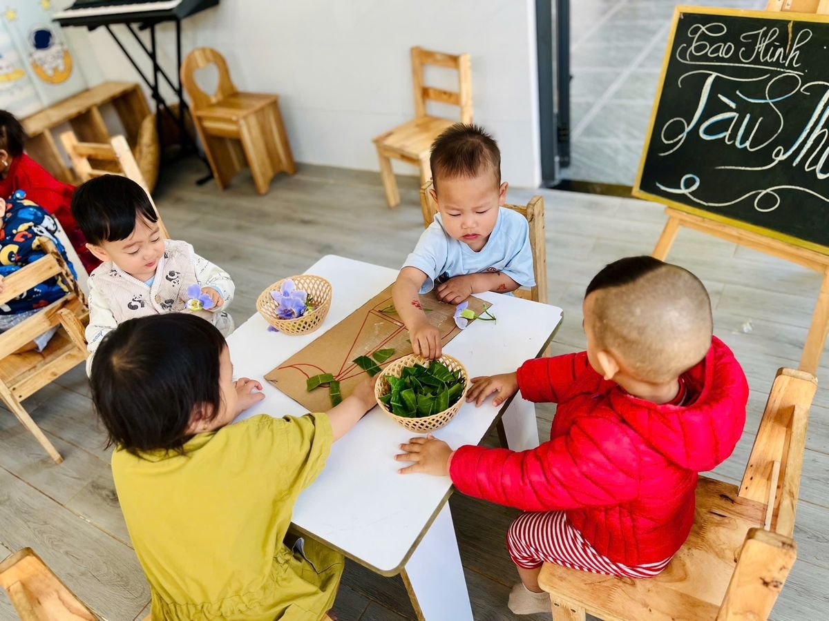 Ảnh hoạt động