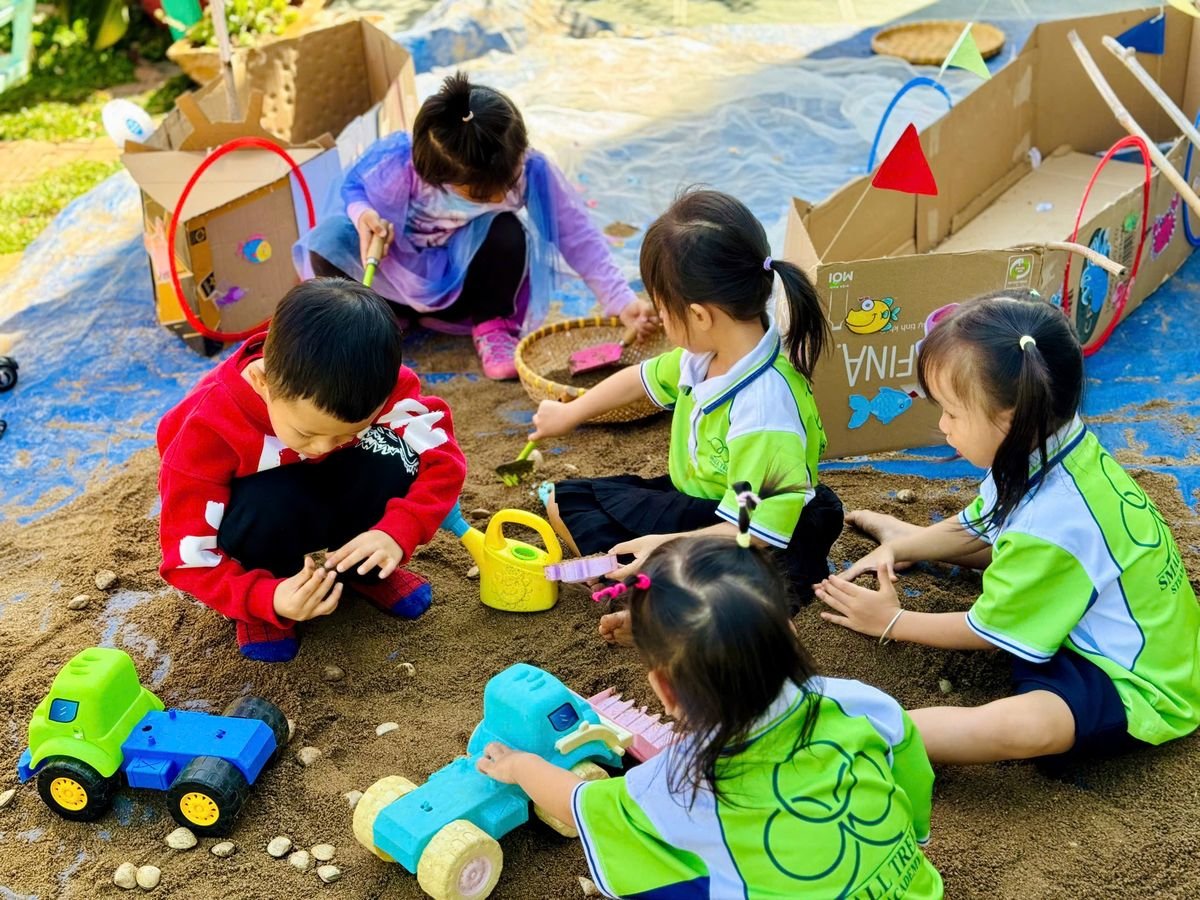 Ảnh hoạt động