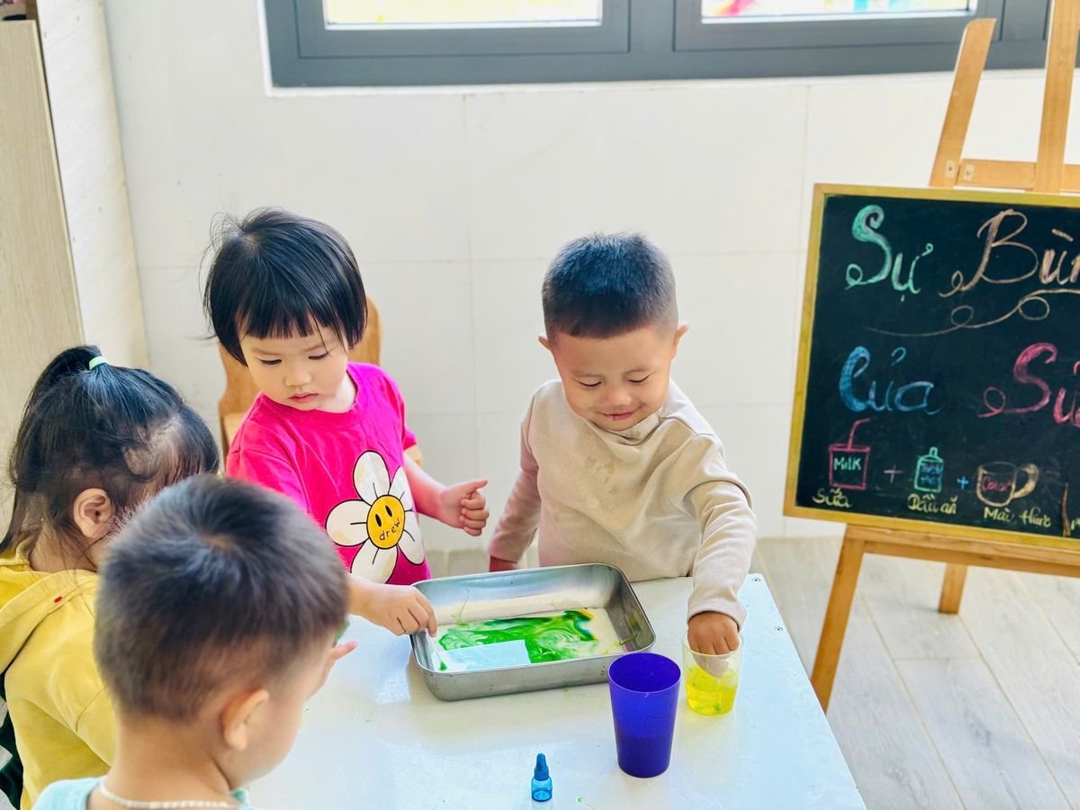 Ảnh hoạt động