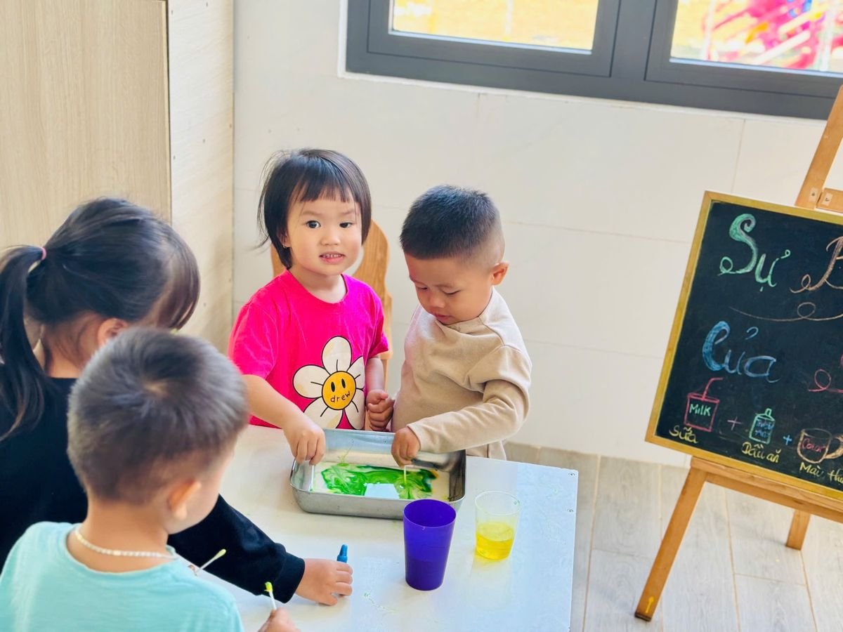 Ảnh hoạt động