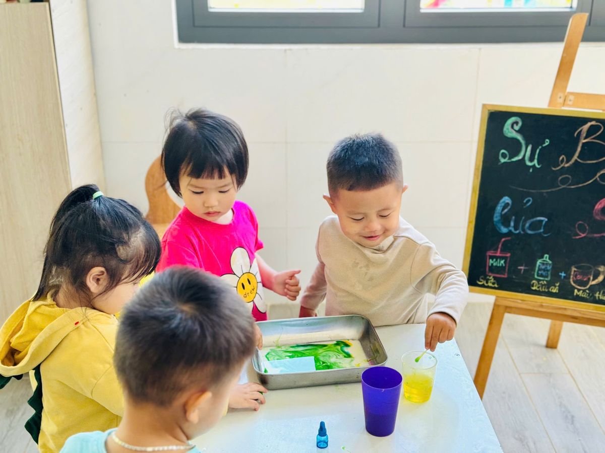 Ảnh hoạt động