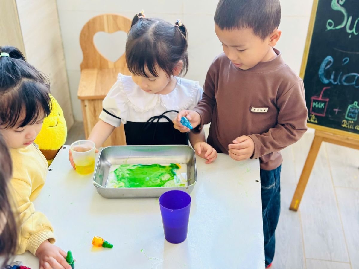 Ảnh hoạt động