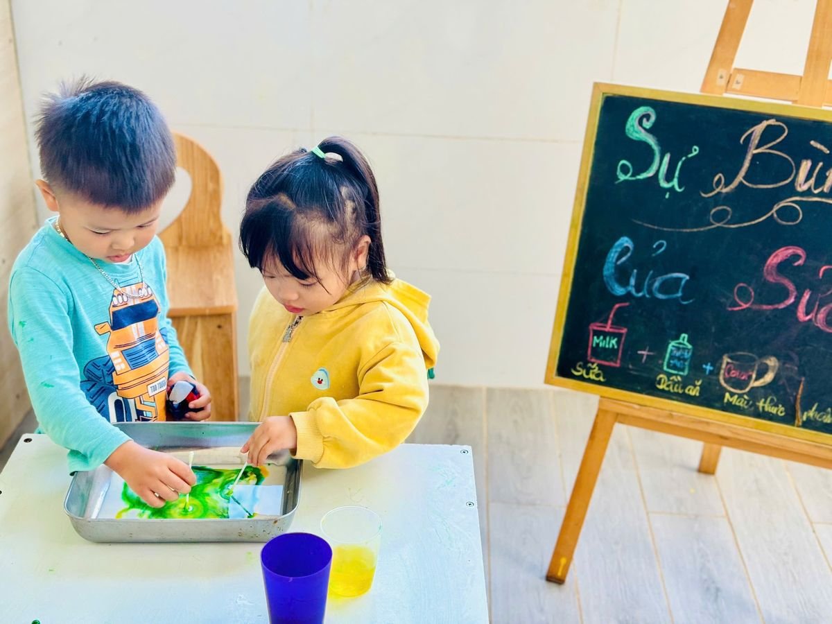 Ảnh hoạt động