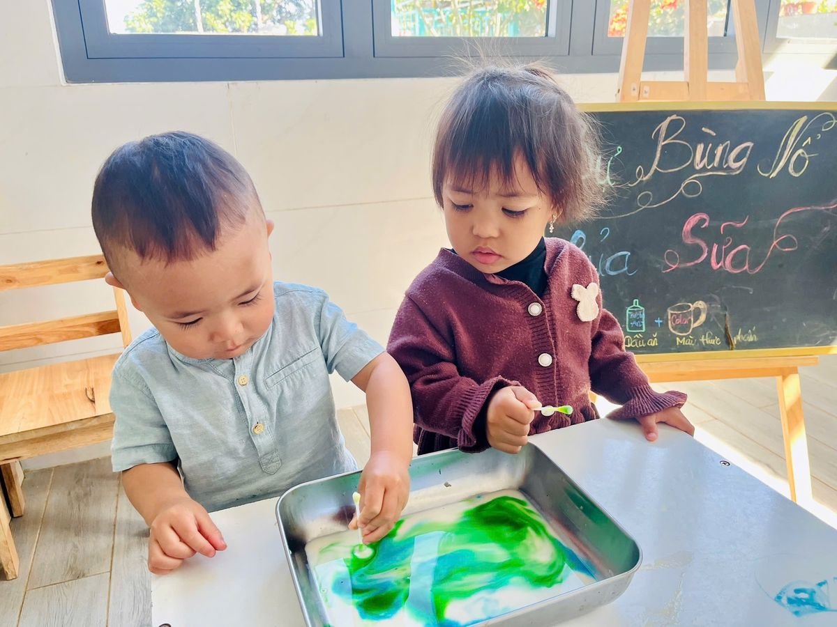 Ảnh hoạt động