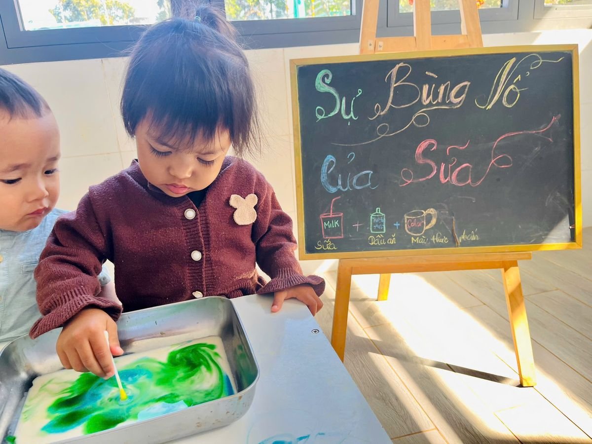 Ảnh hoạt động