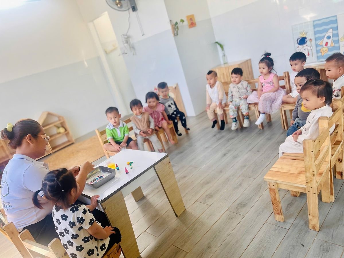 Ảnh hoạt động