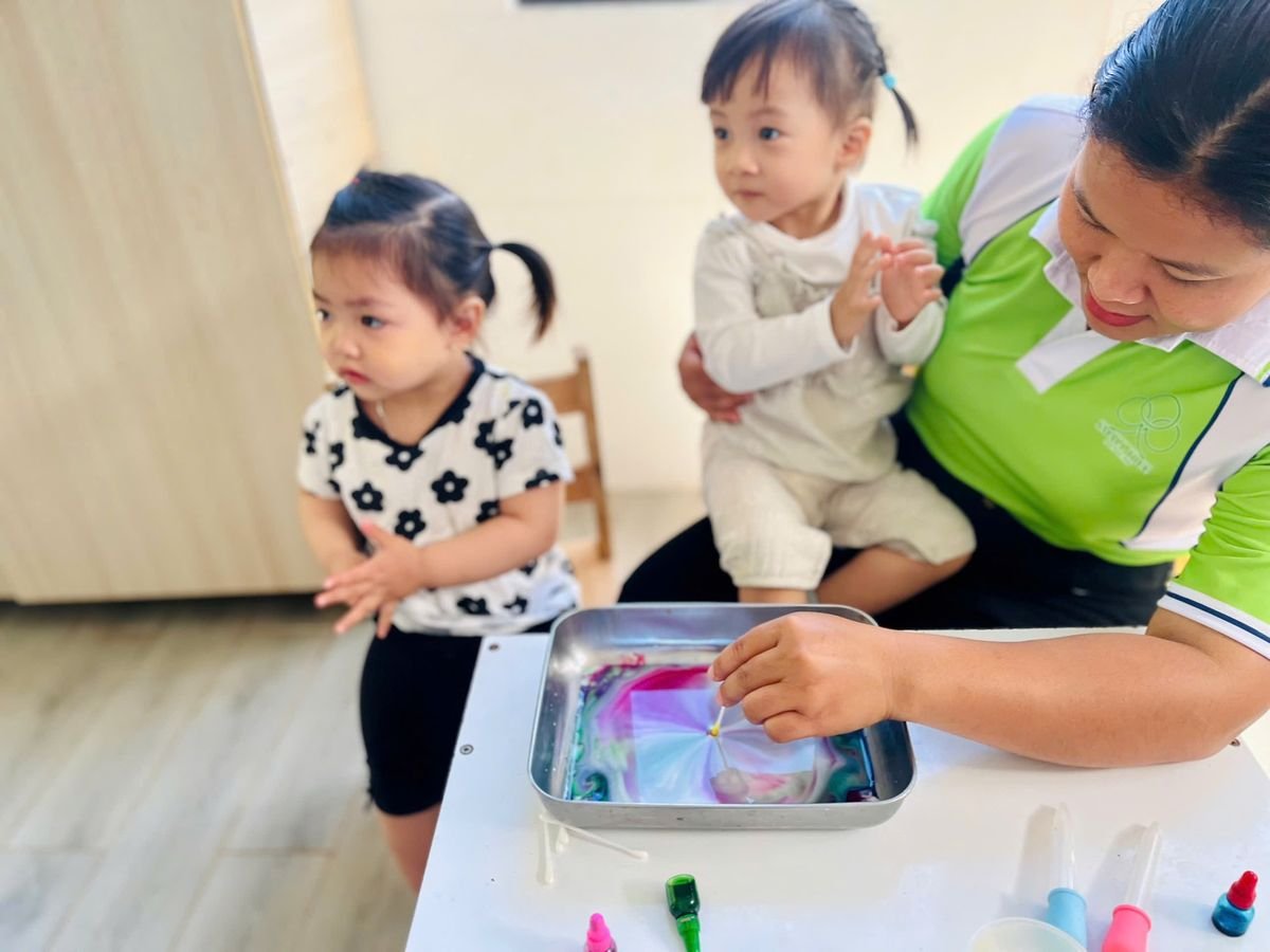 Ảnh hoạt động