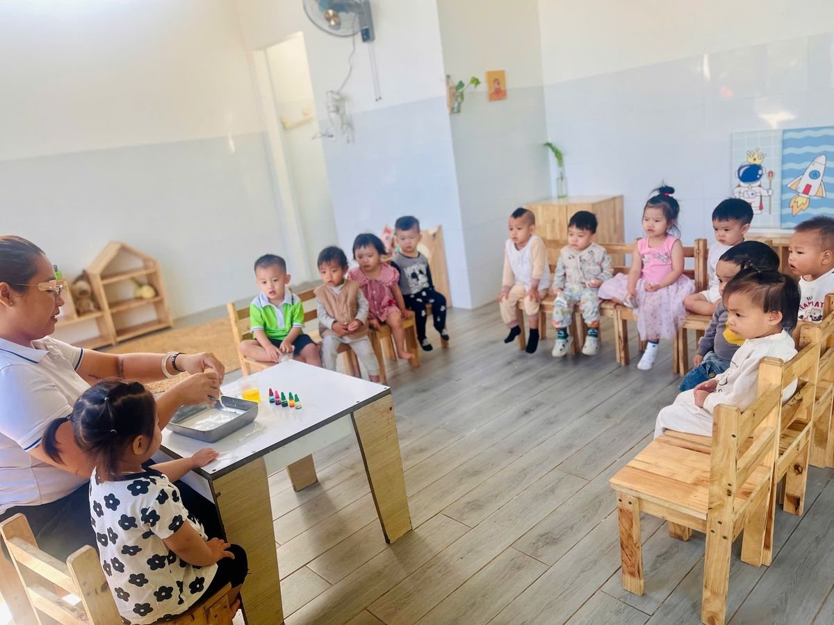 Ảnh hoạt động