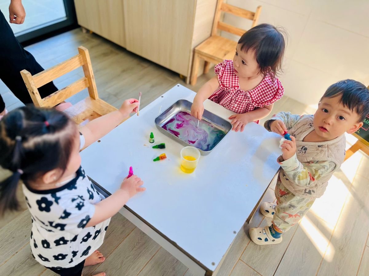 Ảnh hoạt động