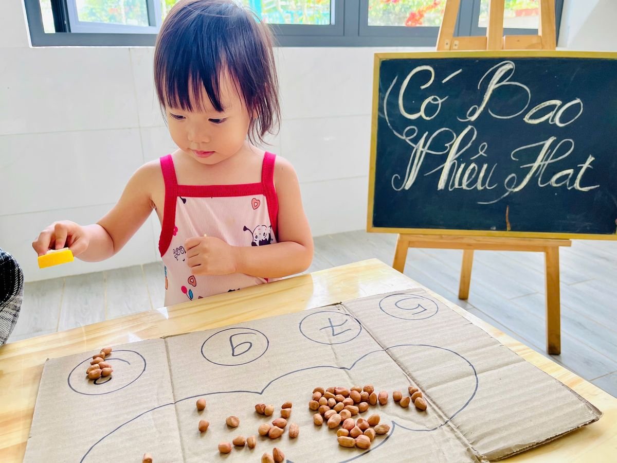 Ảnh hoạt động