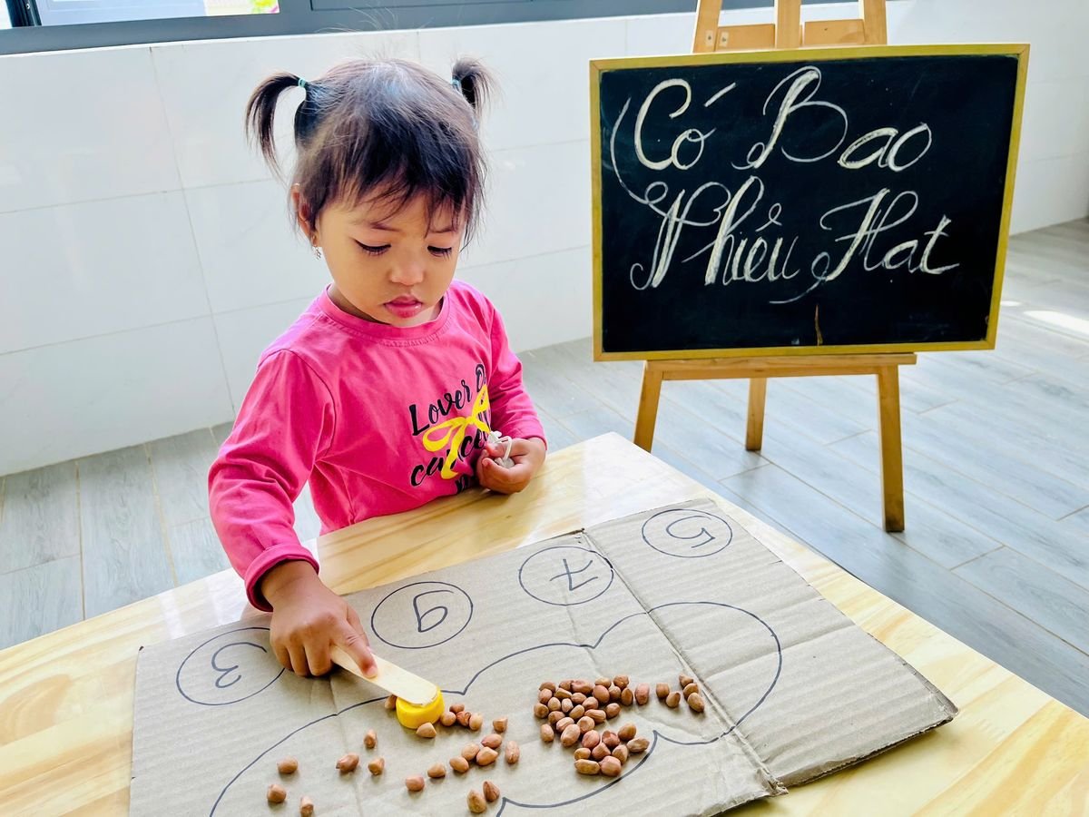 Ảnh hoạt động