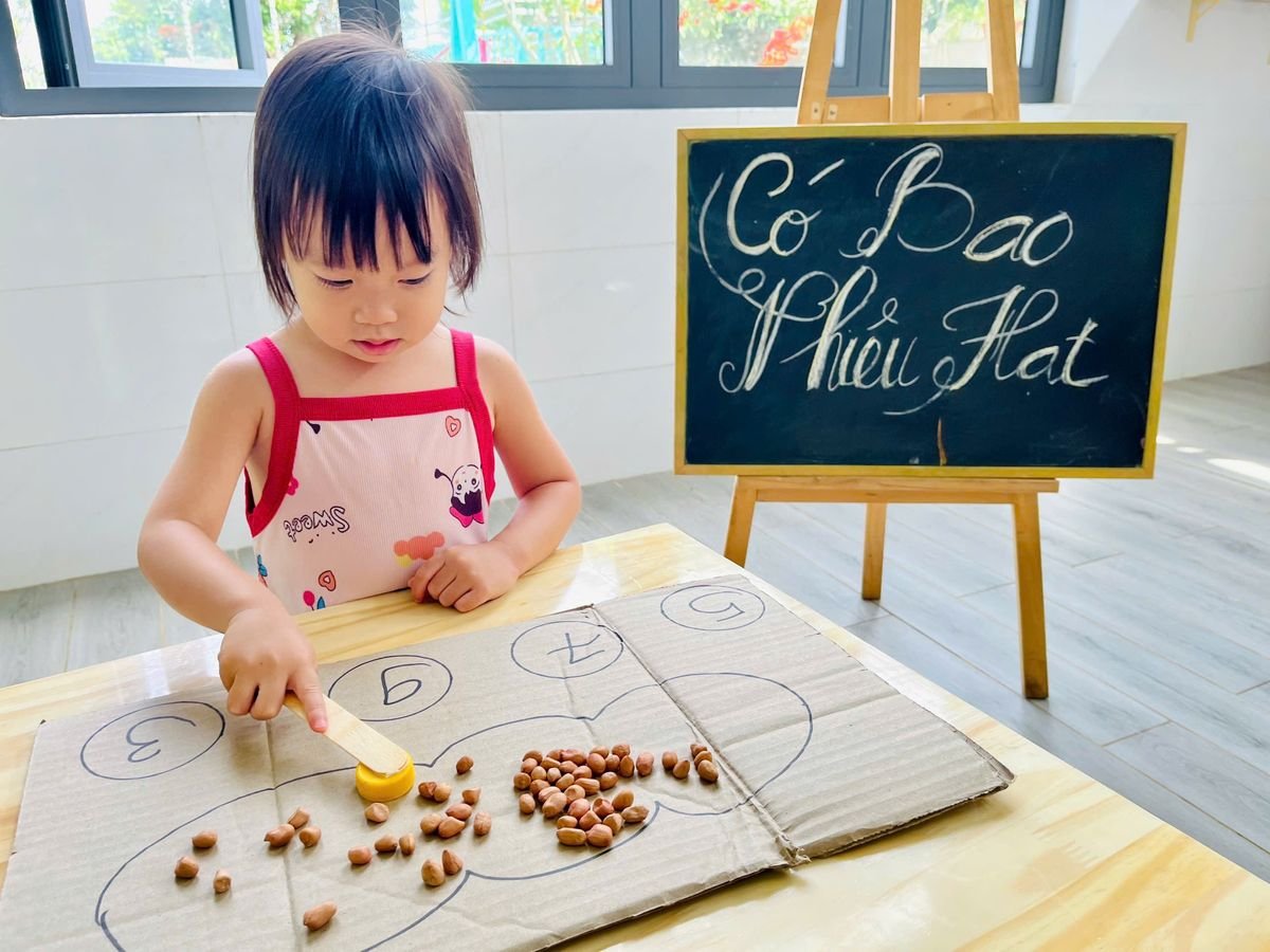 Ảnh hoạt động