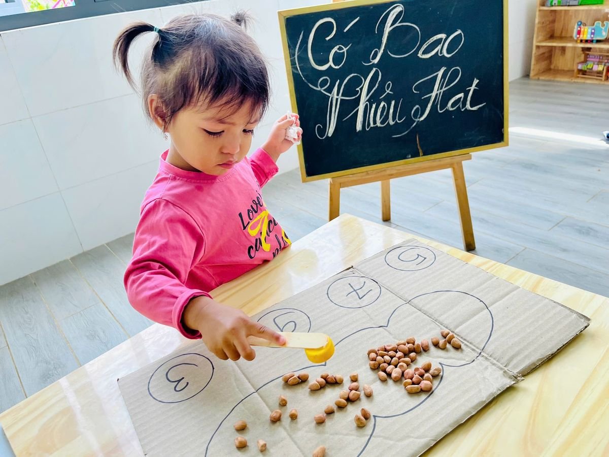 Ảnh hoạt động