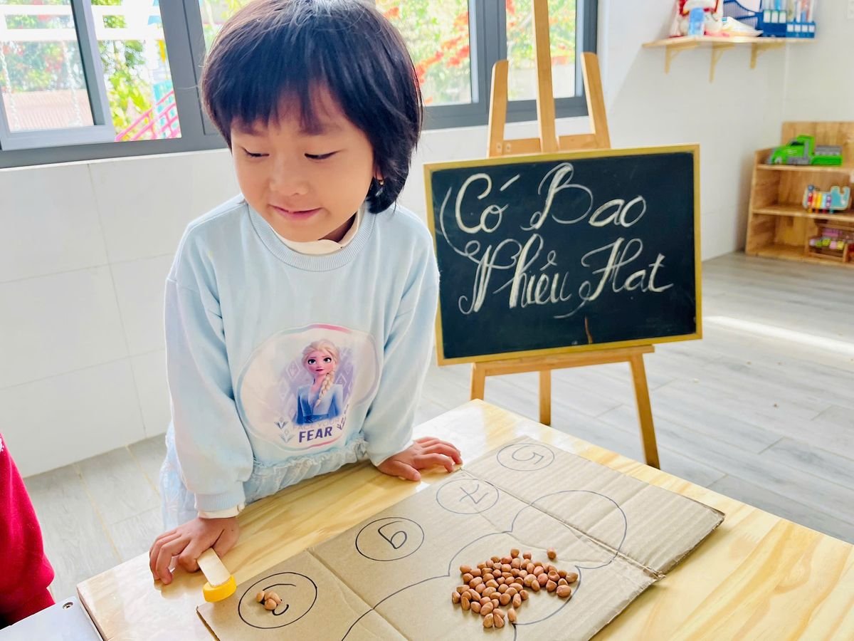 Ảnh hoạt động