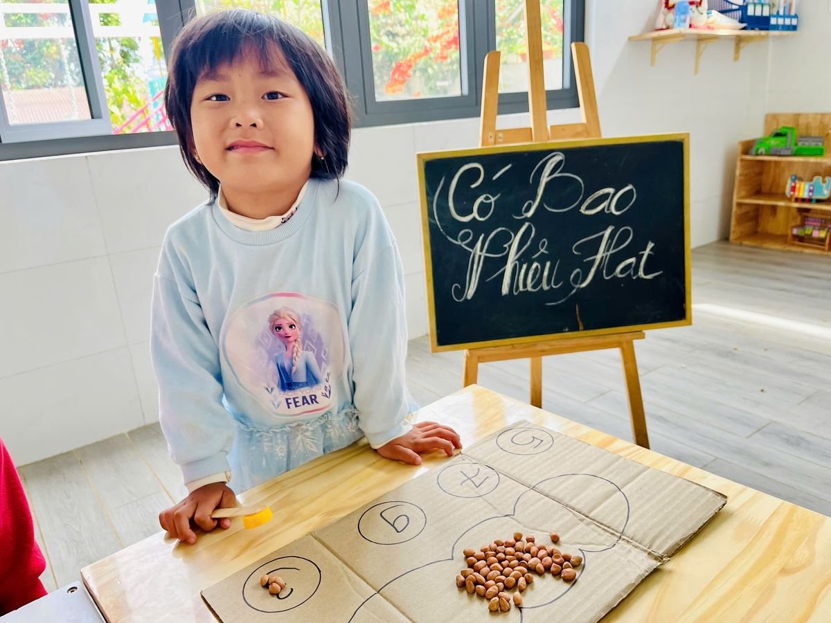 Ảnh hoạt động