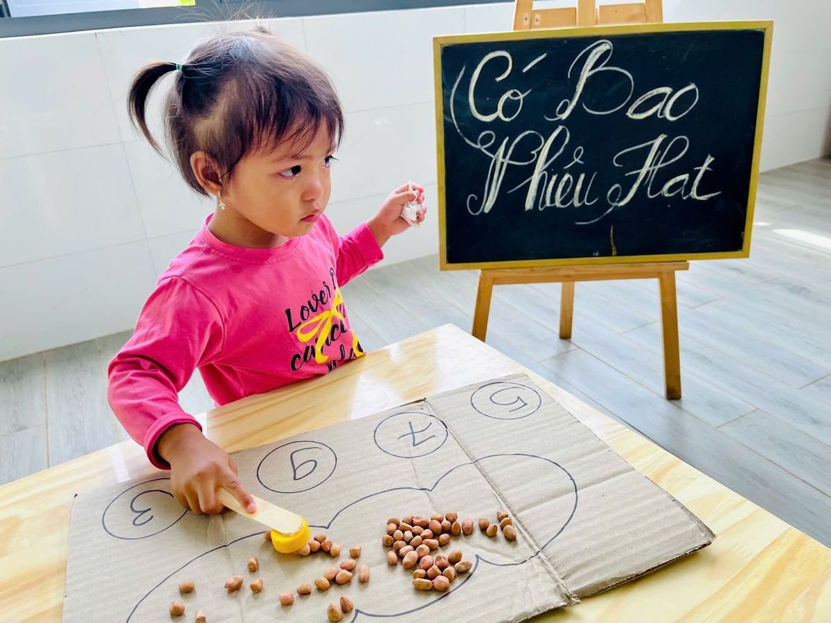 Ảnh hoạt động