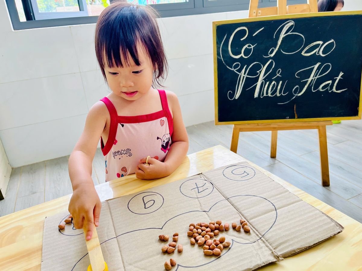 Ảnh hoạt động