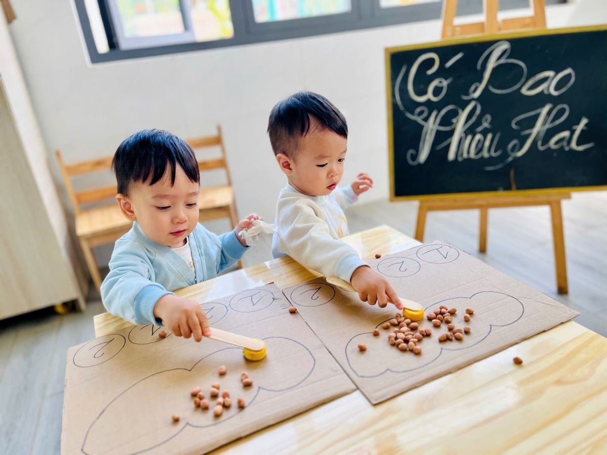 Ảnh hoạt động